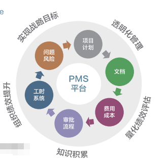 應用管理.png